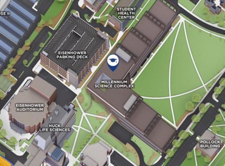 Wartik Lab: Revolutionizing the Future of Scientific Research and Innovation