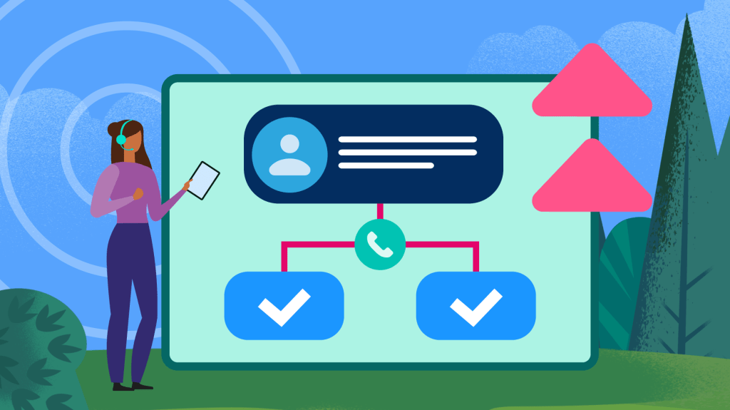 AI SDR Implementation Guide: Step-By-Step Process For Sales Teams In 2025