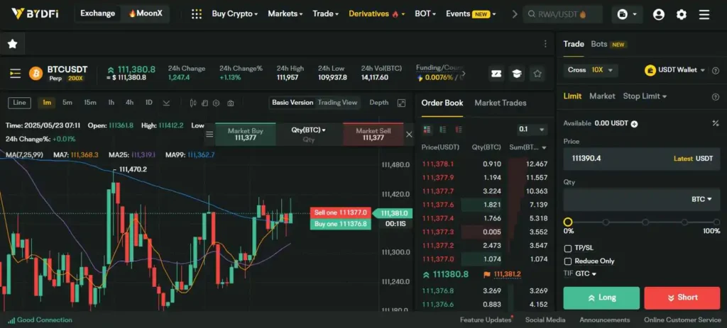 BYDFi vs Bybit: Which Crypto Exchange is Better for Traders in 2025?