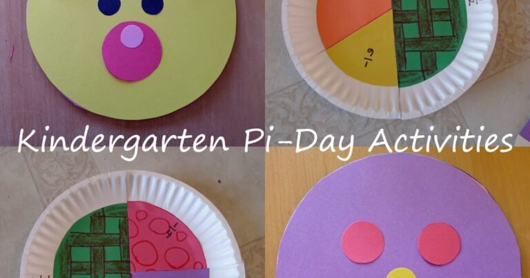 The Easiest PI Activity in ABFM 3034: A Step-by-Step Guide