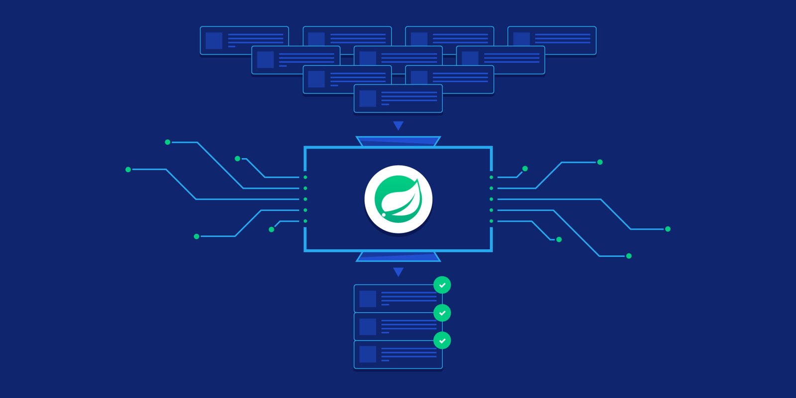 Invalid Batch Sequence: Causes, Impacts, and Solutions