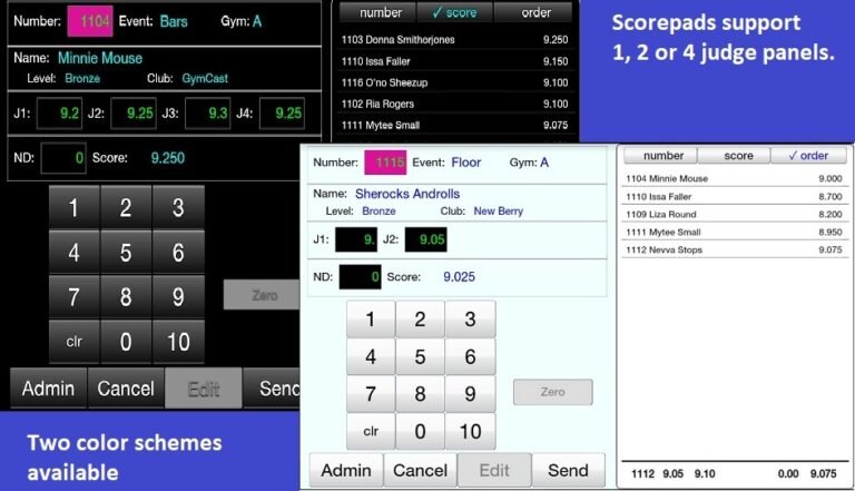 ScoreKing2: A Comprehensive Guide to Maximizing Your Game