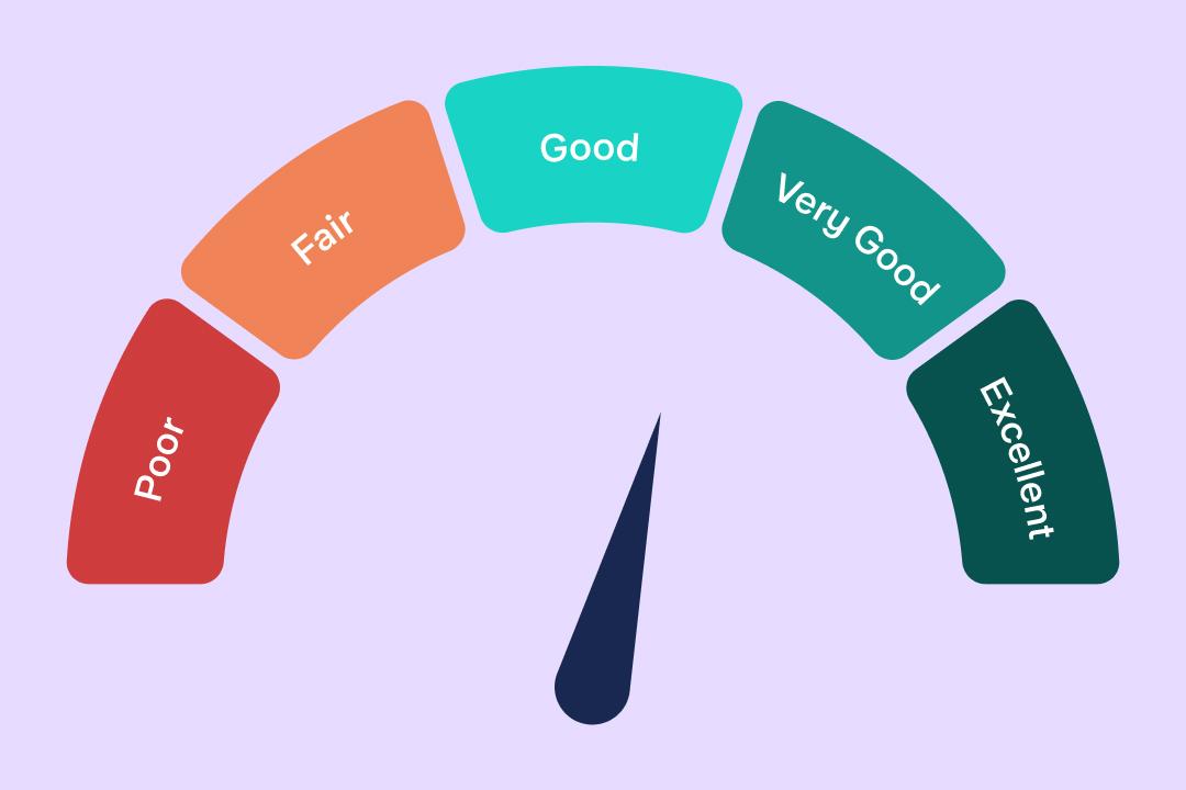 Brians club: How Helped Me Get Approved for Business Financing