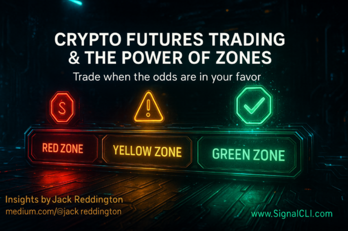 Crypto Futures Trading