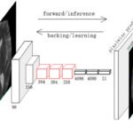 show and segment: universal medical image segmentation via in-context learning