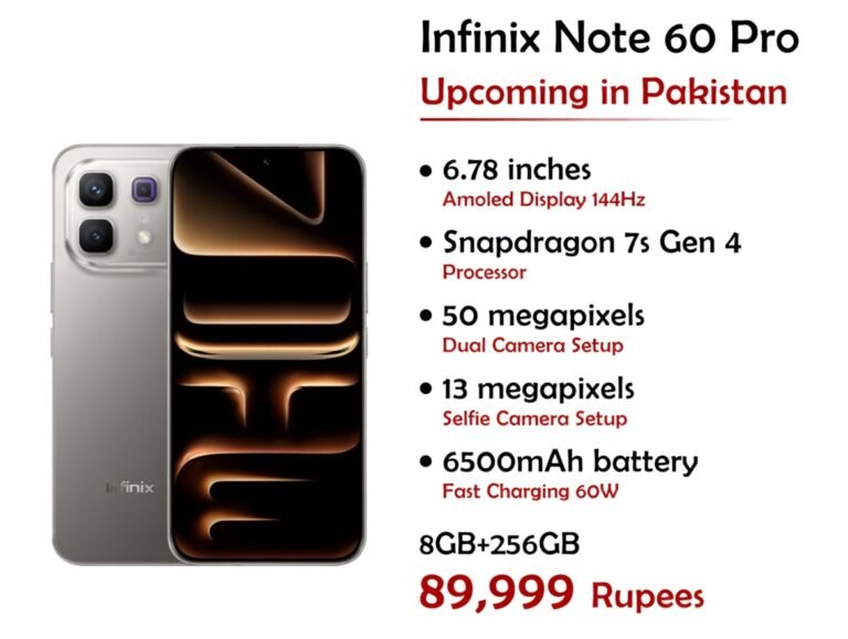 Infinix Note 60 Pro: A Complete Guide for Buyers, Users, and Everyday Tech Readers