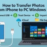 How to Transfer Photos from iPhone to PC Windows 10: Easy Methods for All Users