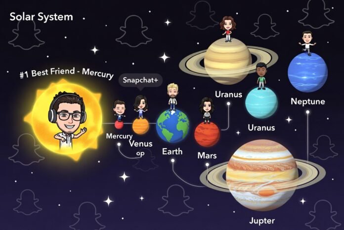 How Does the Snapchat Solar System Work for Best Friends in 2026
