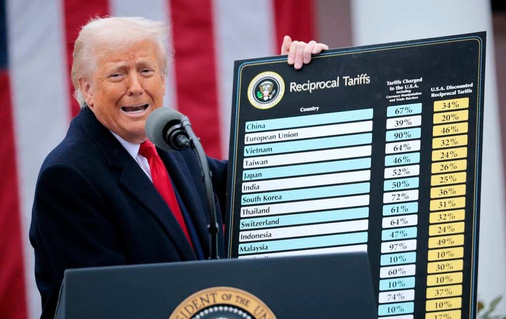 How Are Donald Trump’s Tariff Policies Affecting the U.S. Economy?