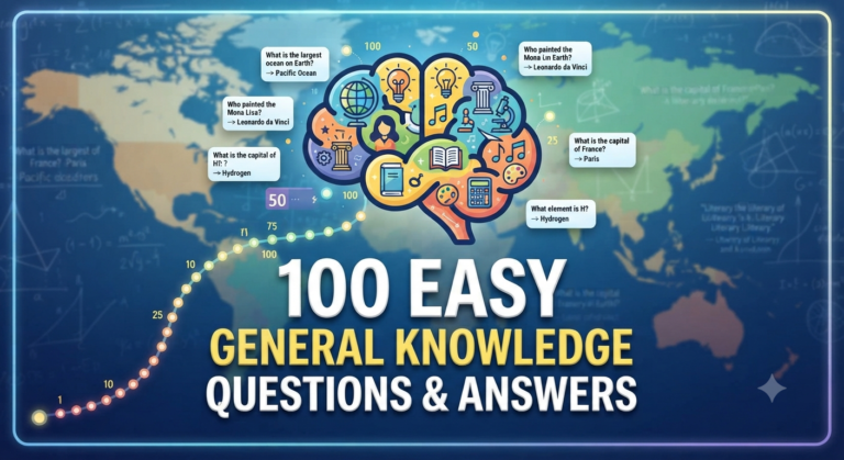 100 Easy General Knowledge Questions and Answers: The Ultimate Quiz Resource