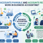 How Do Accounts Payable and Accounts Receivable Work in Business Accounting?
