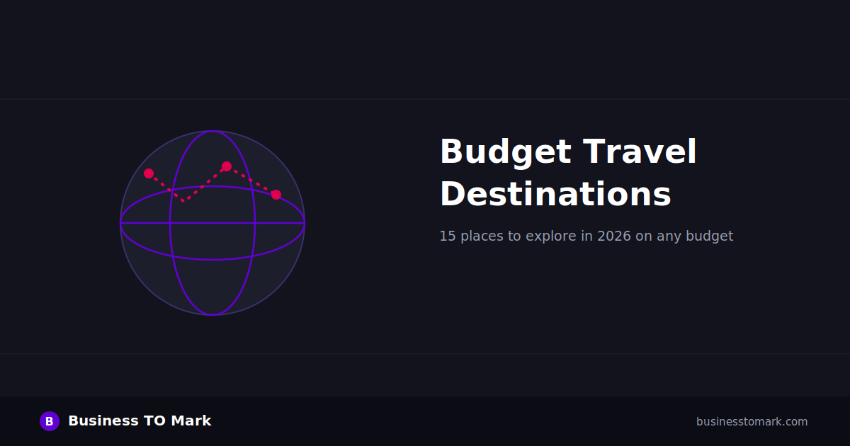15 Best Budget Travel Destinations to Visit in 2026
