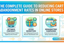 The Complete Guide to Reducing Cart Abandonment Rates in Online Stores
