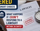 What Happens If I Don’t Respond to a Lawsuit Within 30 Days?