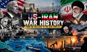 US-Iran War History: From the 1953 Coup to the 2026 Conflict