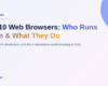 Top 10 Web Browsers in 2026: Market Share, What They Actually Do, and Who Runs Them