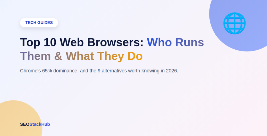 Top 10 Web Browsers in 2026: Market Share, What They Actually Do, and Who Runs Them