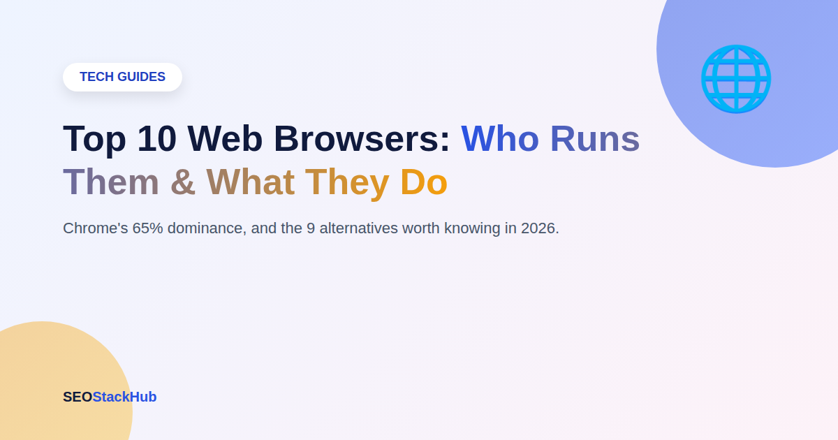 Top 10 Web Browsers in 2026: Market Share, What They Actually Do, and Who Runs Them